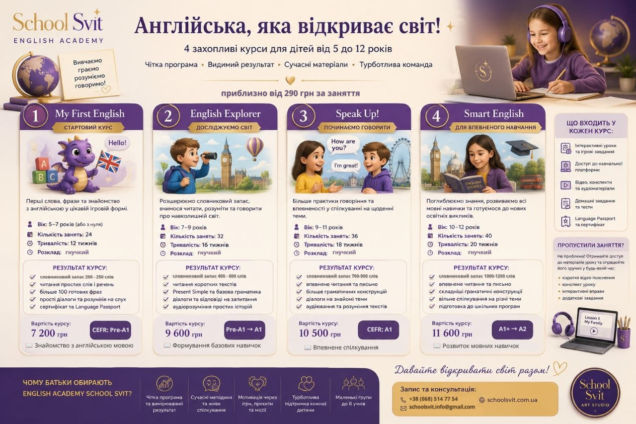 понад 600-700 слів